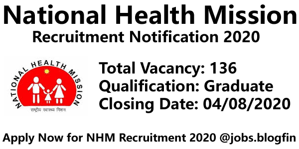 NHM Recruitment 2020