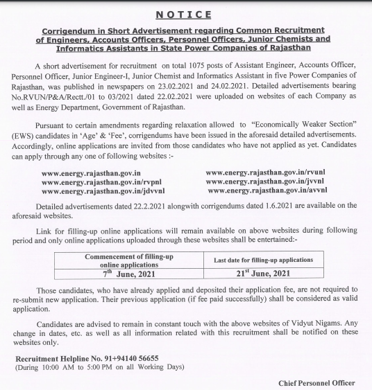 RVUNUL Recruitment 2021: Online Application opening for the Junior Chemist & Another 1075 Post @energy.rajasthan.gov.in